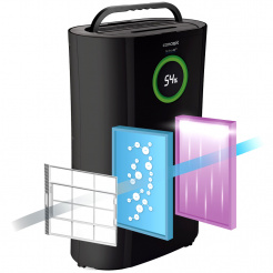 Concept OV2116 UV Perfect Air Smart