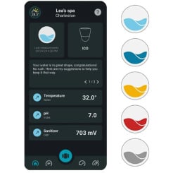 ONDILO ICO Spa V2, inteligentný monitor vody – Cl/Br dezinfekcia