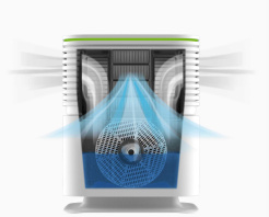 Venta AW730 AeroStyle Compact 2v1 Air Wash biela