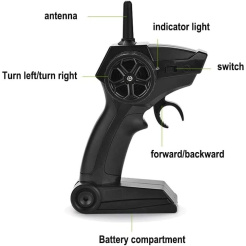 Loď na diaľkové ovládanie HI39