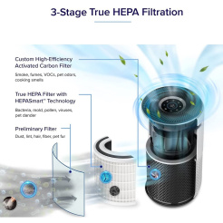 Levoit Core 400S Smart