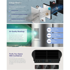 Levoit Everest Air Smart