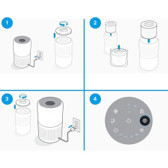 Filter Levoit Core 300-RF-RTL