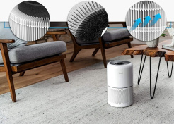 Vzduchový filter Levoit Core Mini
