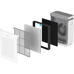 Vzduchový filter Levoit Everest LRF-E551-WEUR