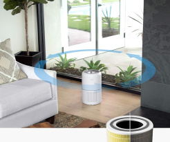 Filter Levoit Core 300-RF-PA pre prostredie zvierat