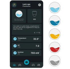 ONDILO ICO Spa V2 Essential + , inteligentný monitor vody - dezinfekcia Cl/Br
