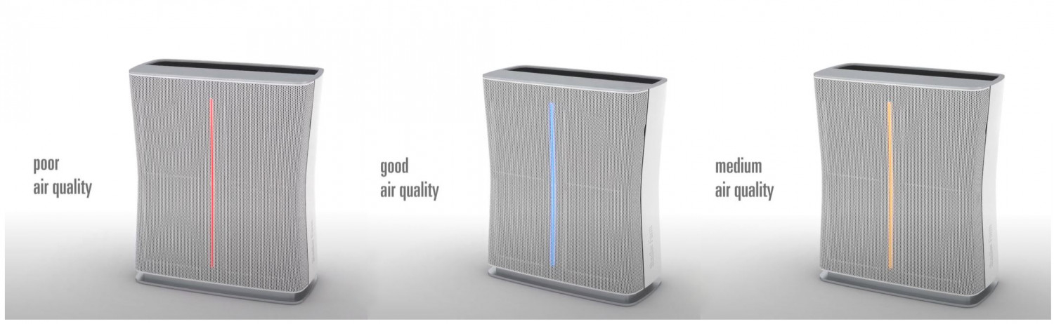 Indikátor zobrazenia kvality vzduchu