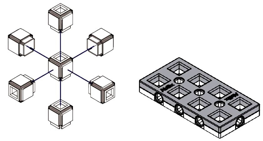 6-stranné spojovacie bloky