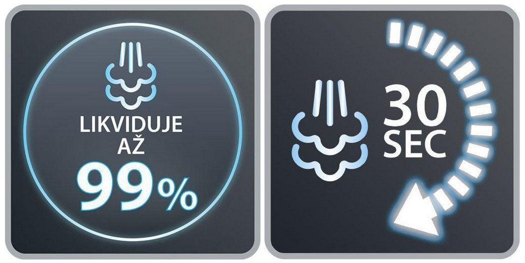 Dokonalé čistenie a zdravý domov