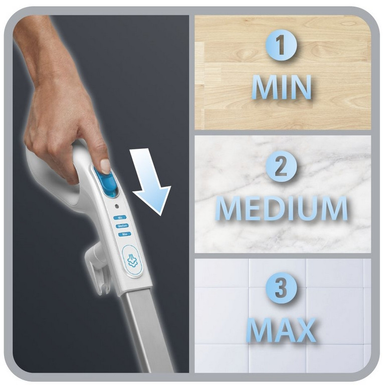 Špeciálne použitie na tvrdé podlahy