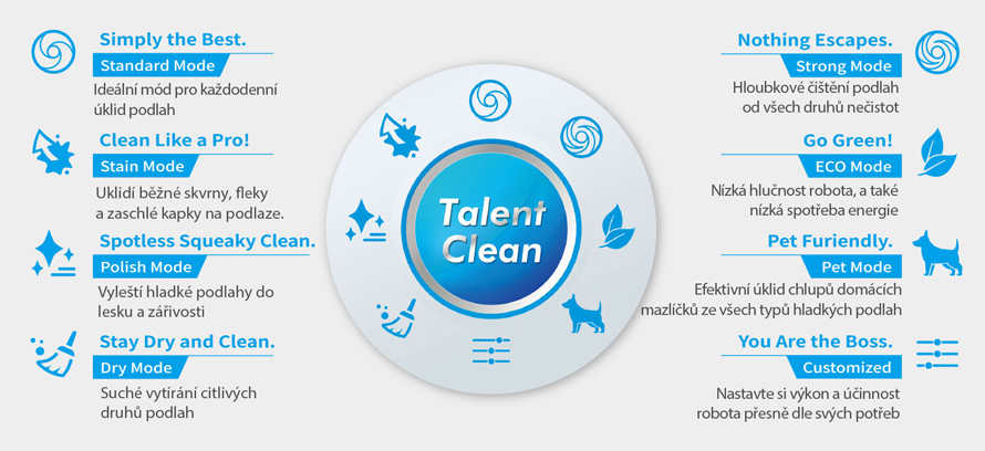 8 talentových režimov upratovania – Talent Clean
