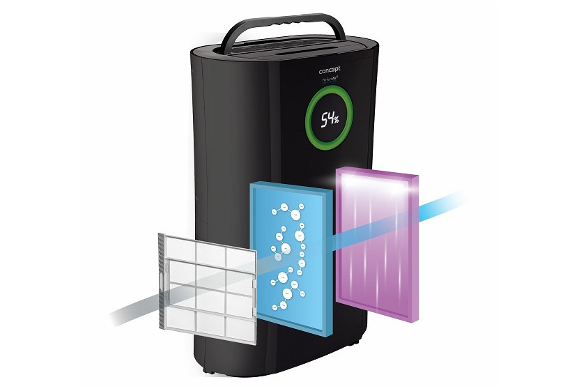 Trojitá filtrácia pre čistý vzduch