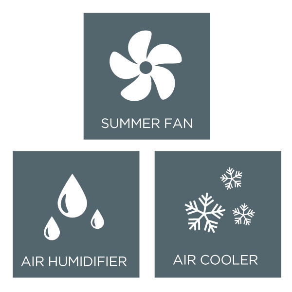 3 v 1: ochladzovač, ventilátor a zvlhčovač