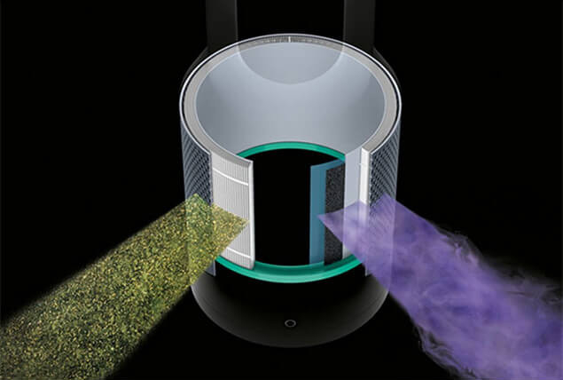 Kruhový sklenený filter HEPA