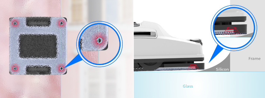 Snímače úniku na okraji