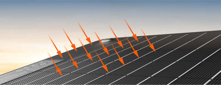 Priame nabíjanie rôznych zariadení