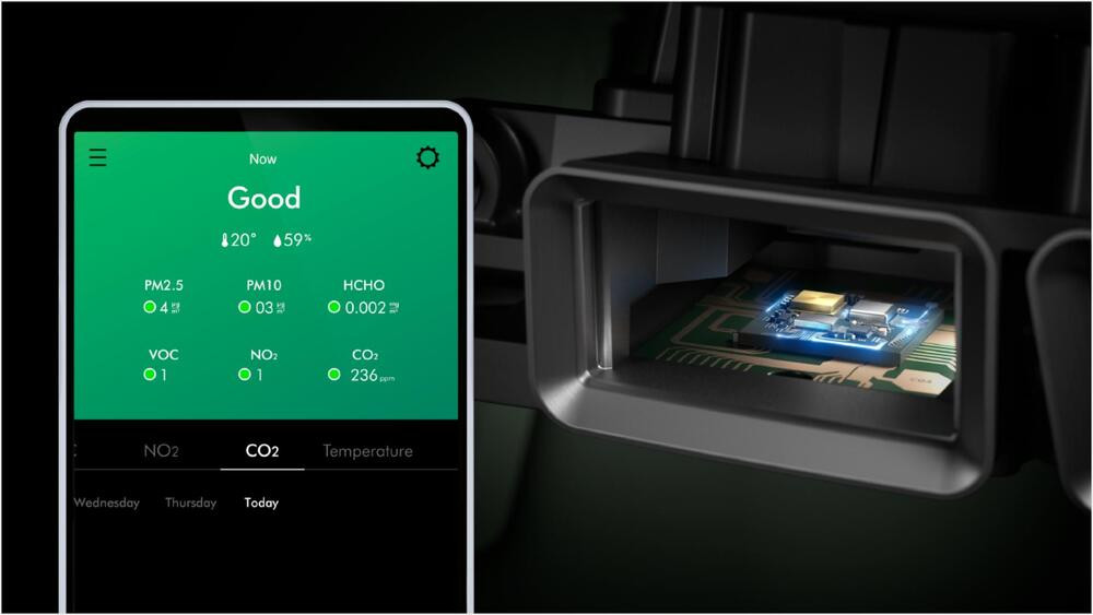 Zisťuje a hlási hladiny CO2 v reálnom čase