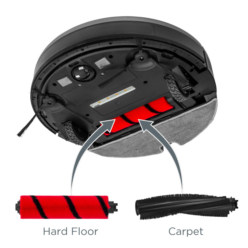 Prispôsobí sa vašej domácnosti