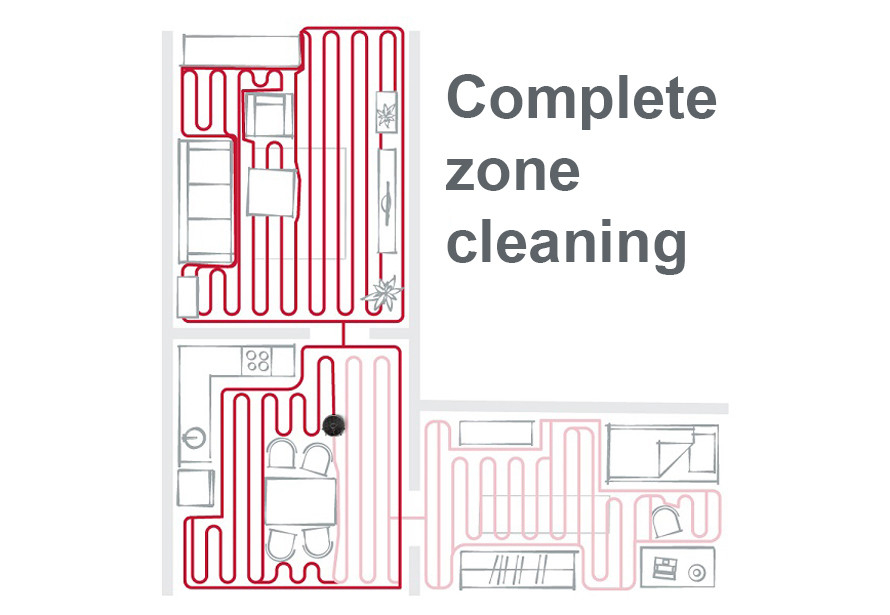 Kompletné automatické čistenie