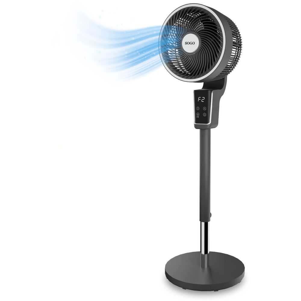 Pokročilé funkcie pre maximálny komfort