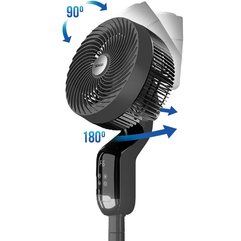 Moderné ovládanie a pokročilé funkcie