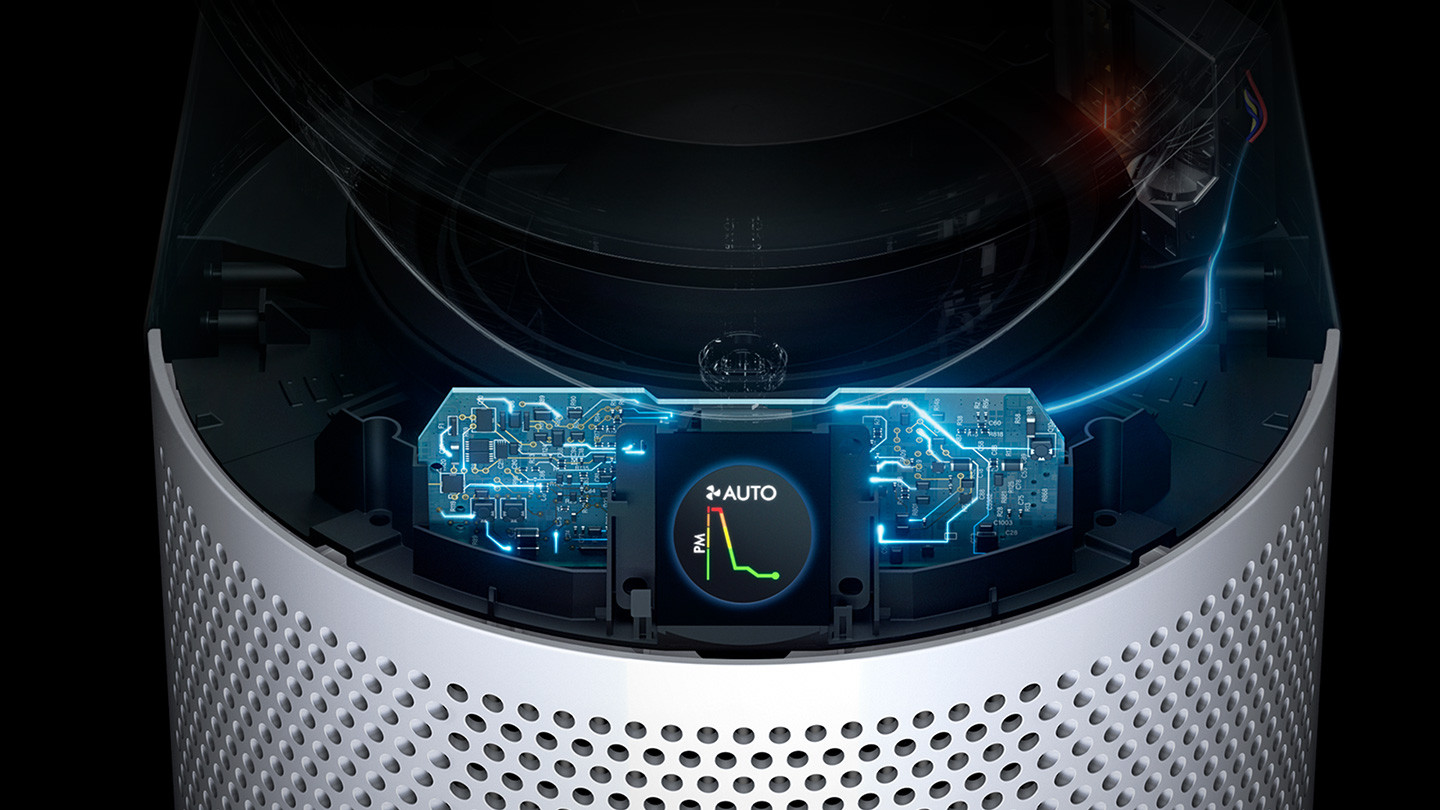 Inteligentné ovládanie a praktické funkcie