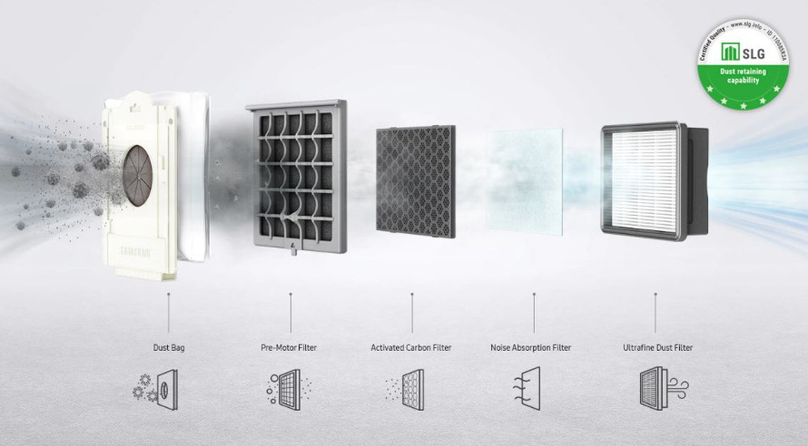 Uvoľňuje čistý vzduch