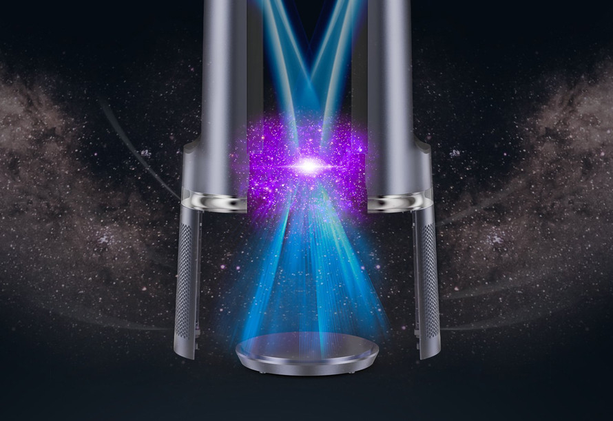 Možnosť programovania