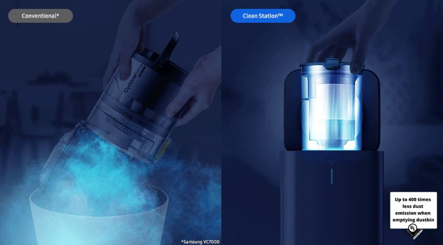 Hygienické utieranie prachu