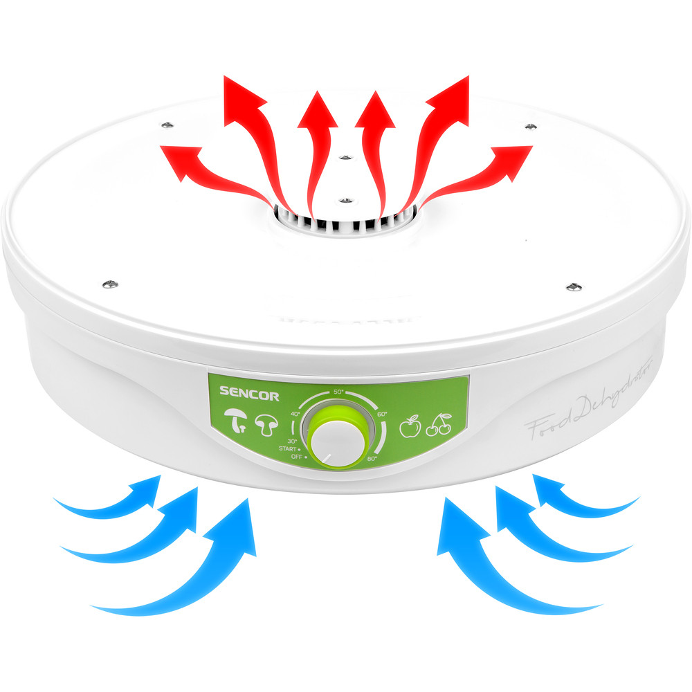 Účinné a šetrné sušenie