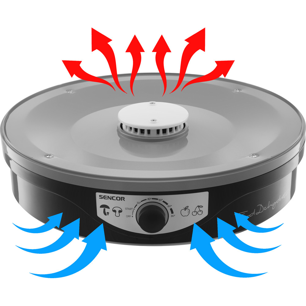 Účinné a šetrné sušenie