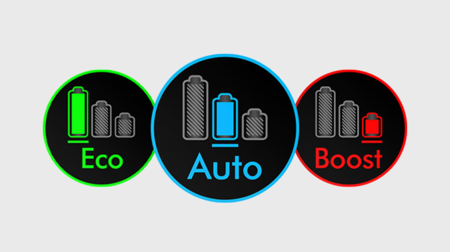 Tri režimy napájania