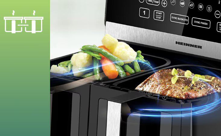 Funkcia Synchronizácia košov