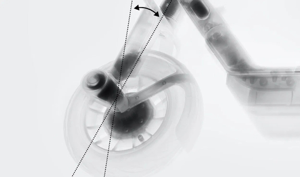 Systém TCS (trakčná kontrola) zlepšuje priľnavosť kolies