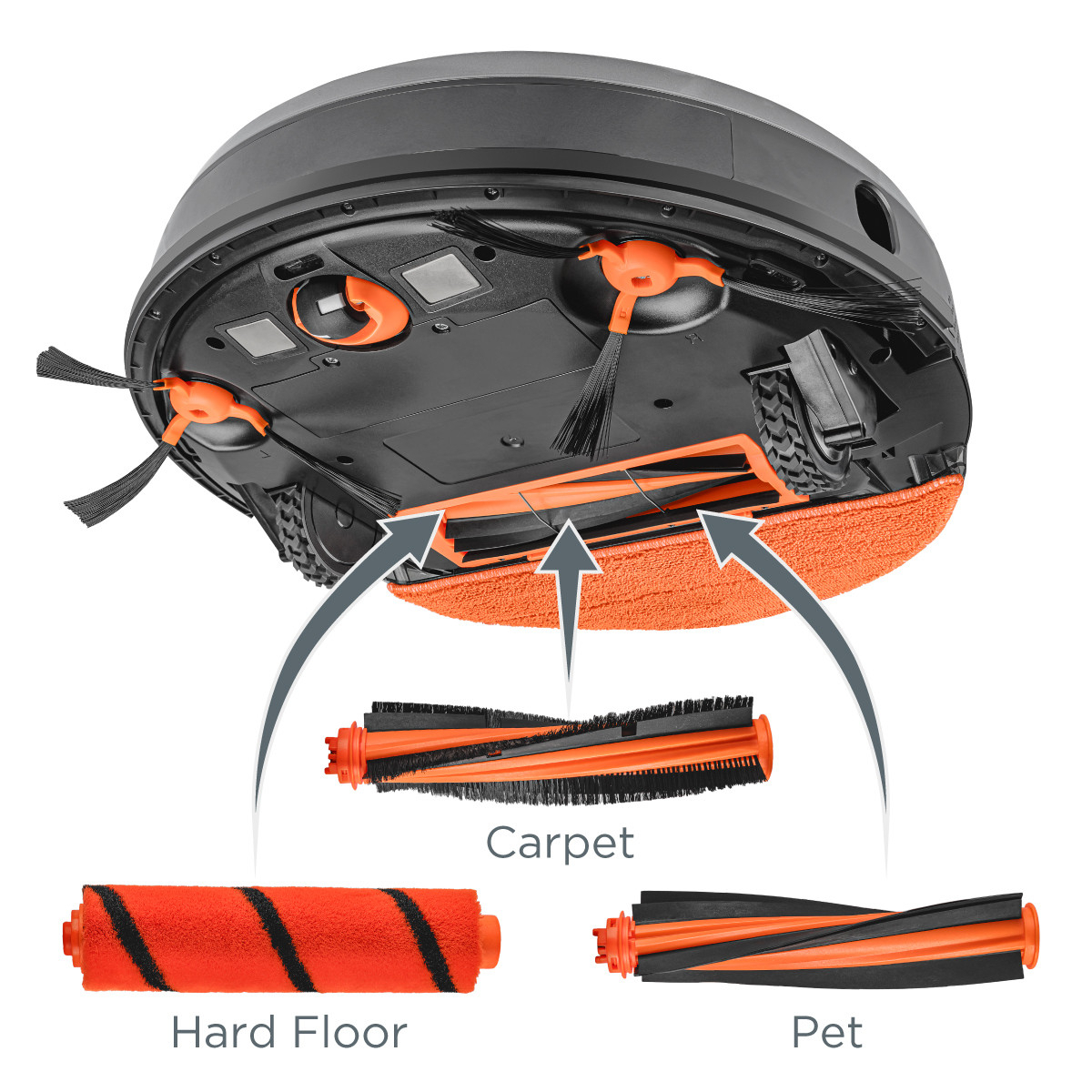 Prispôsobí sa vašej domácnosti