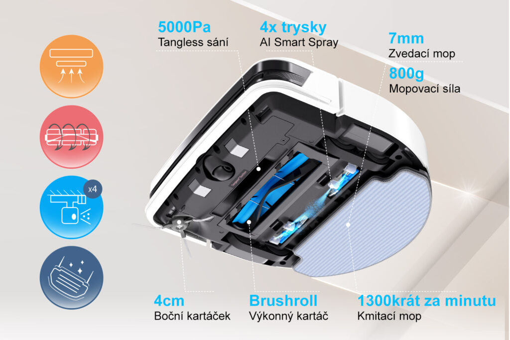 Čistenie podláh 4 v 1
