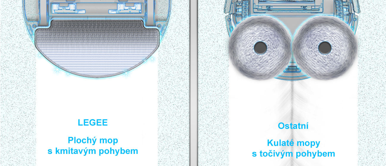 Plochý mop s kmitavým pohybom