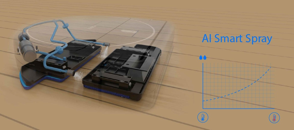 Smart Spray - inteligentné ovládanie čerpadla a vody