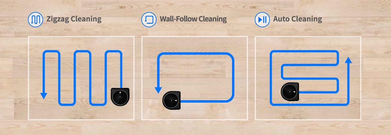 Režimy čistenia LEGEE 669