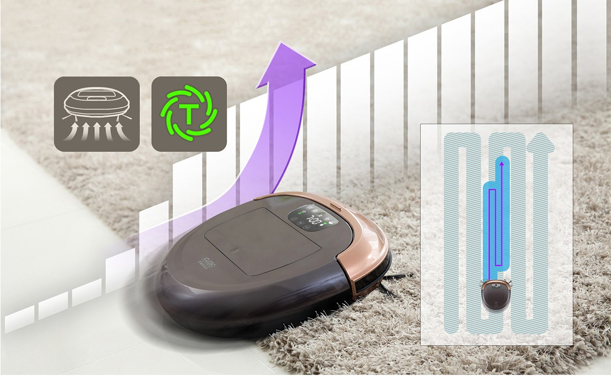 Inteligentné turboodsávanie na kobercoch