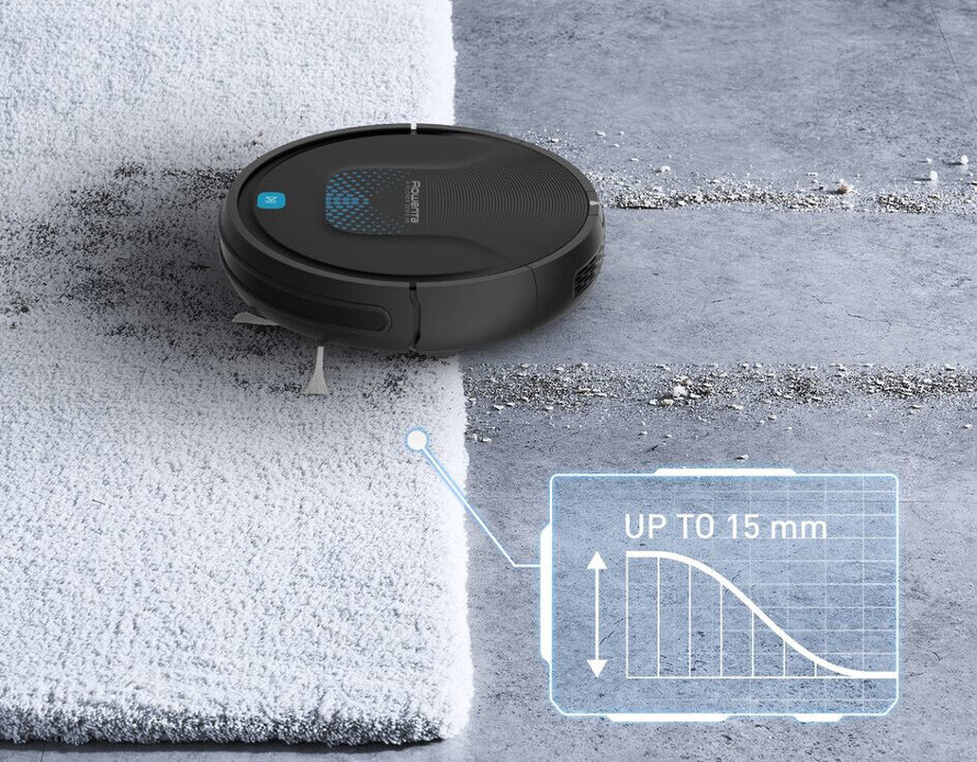 Plánovanie čistenia