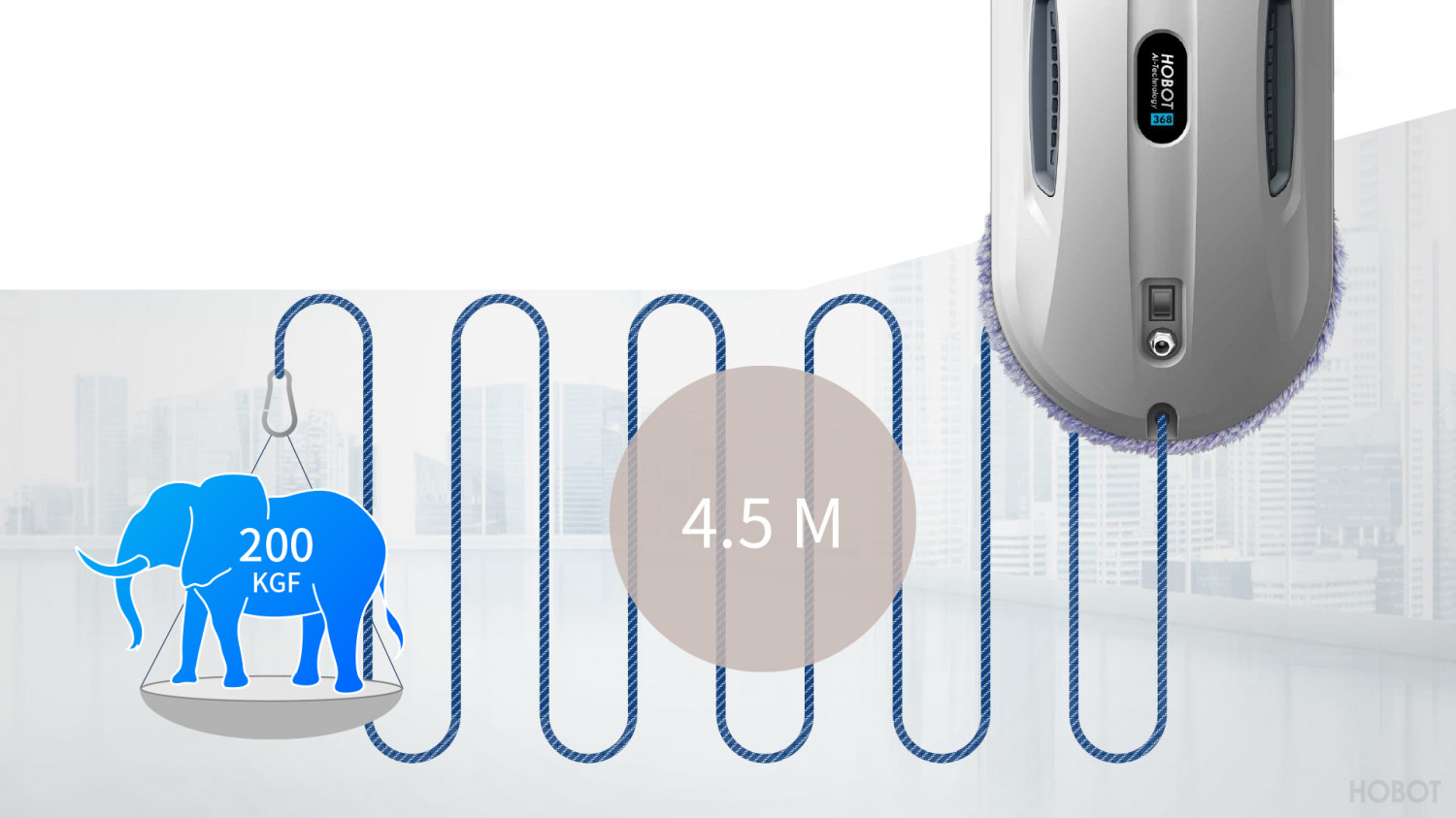 Dlhý napájací kábel a zabudovaný systém UPS