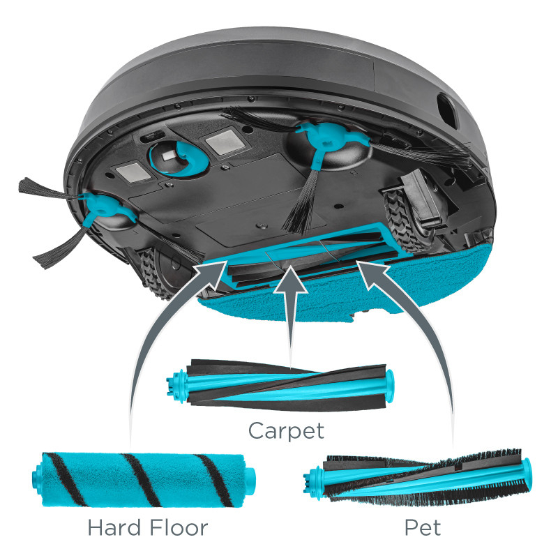 Prispôsobí sa vašej domácnosti