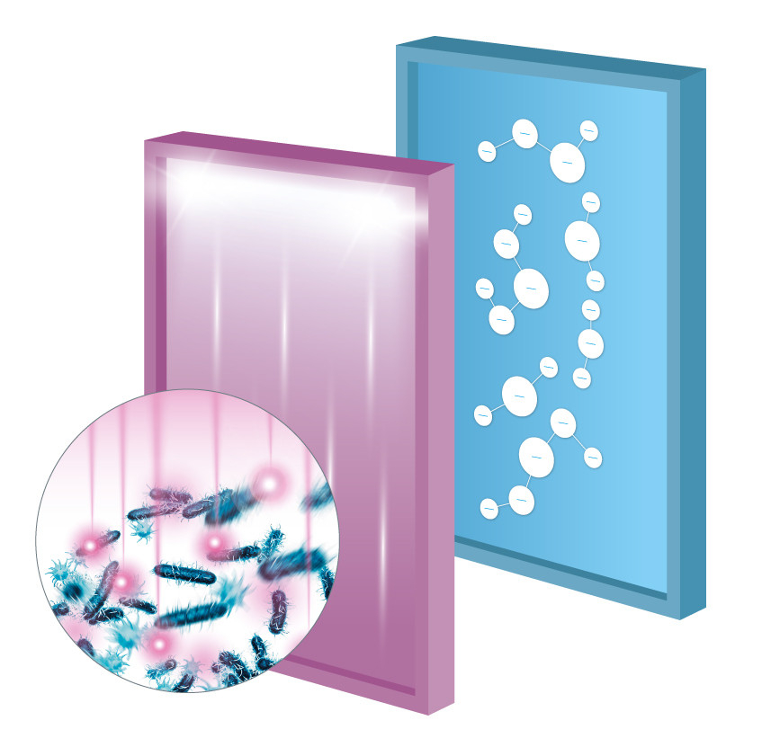 UV lampa a ionizátor