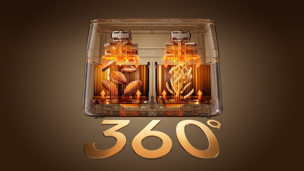 Cyklónová cirkulácia vzduchu pre dokonale uvarené jedlo