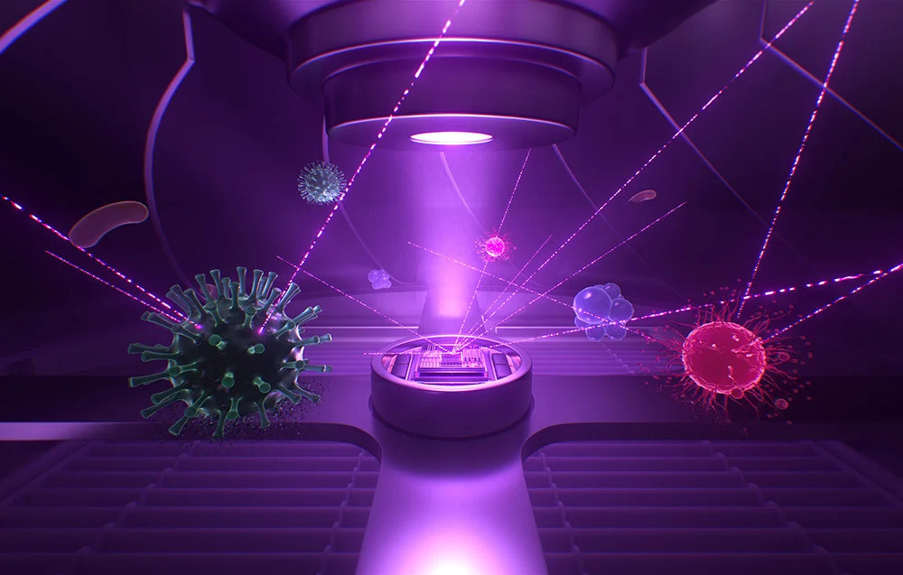 Štvorstupňové čistenie