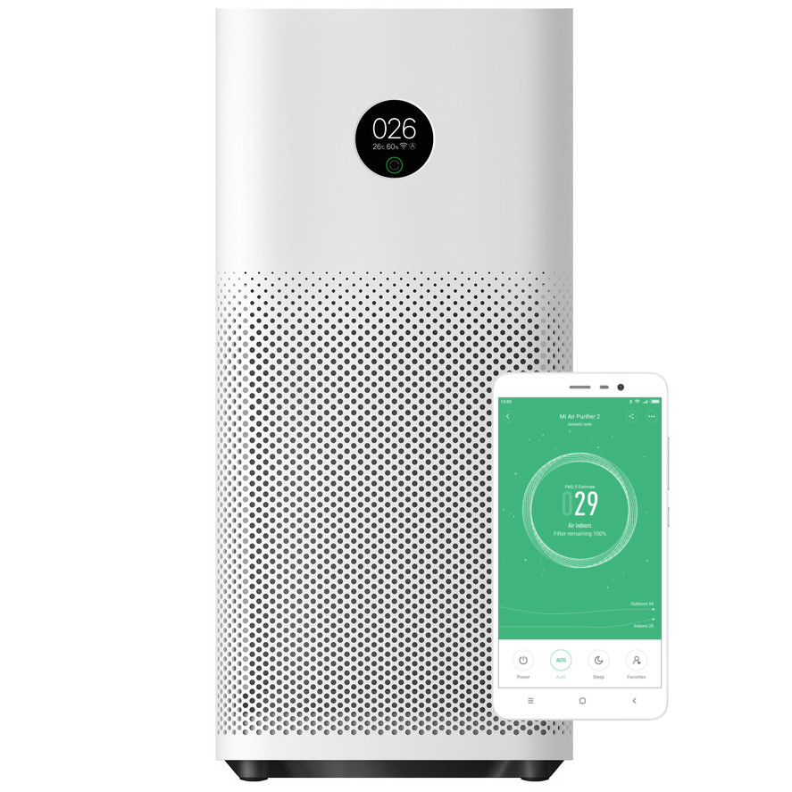 Máte úplnú kontrolu nad čistotou vzduchu