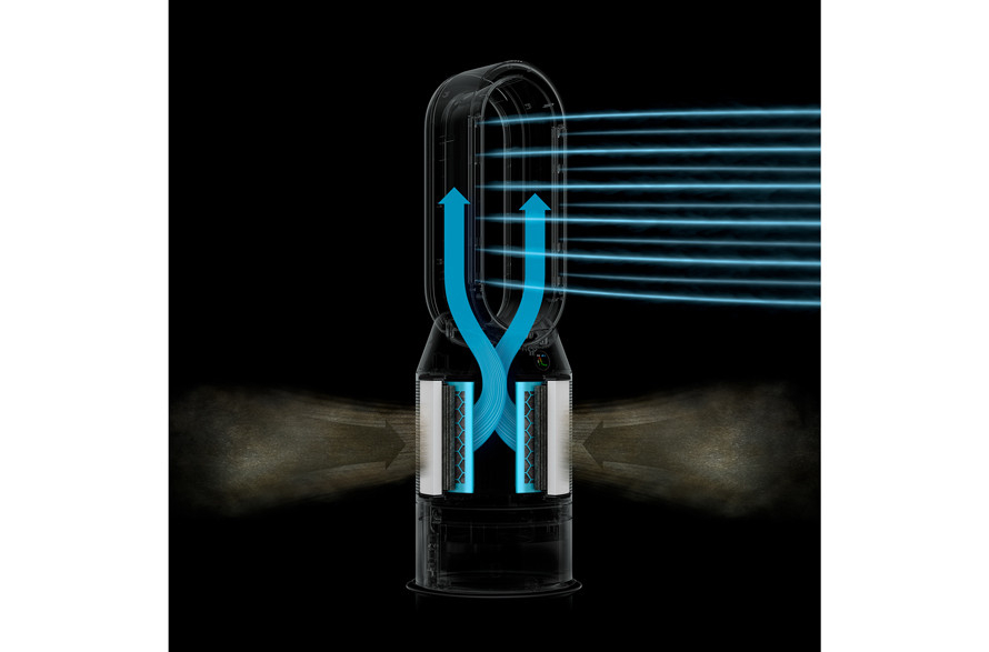 Režimy prúdenia vzduchu