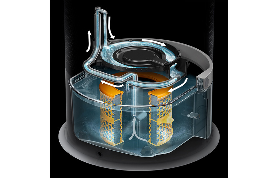Cyklus hĺbkového čistenia